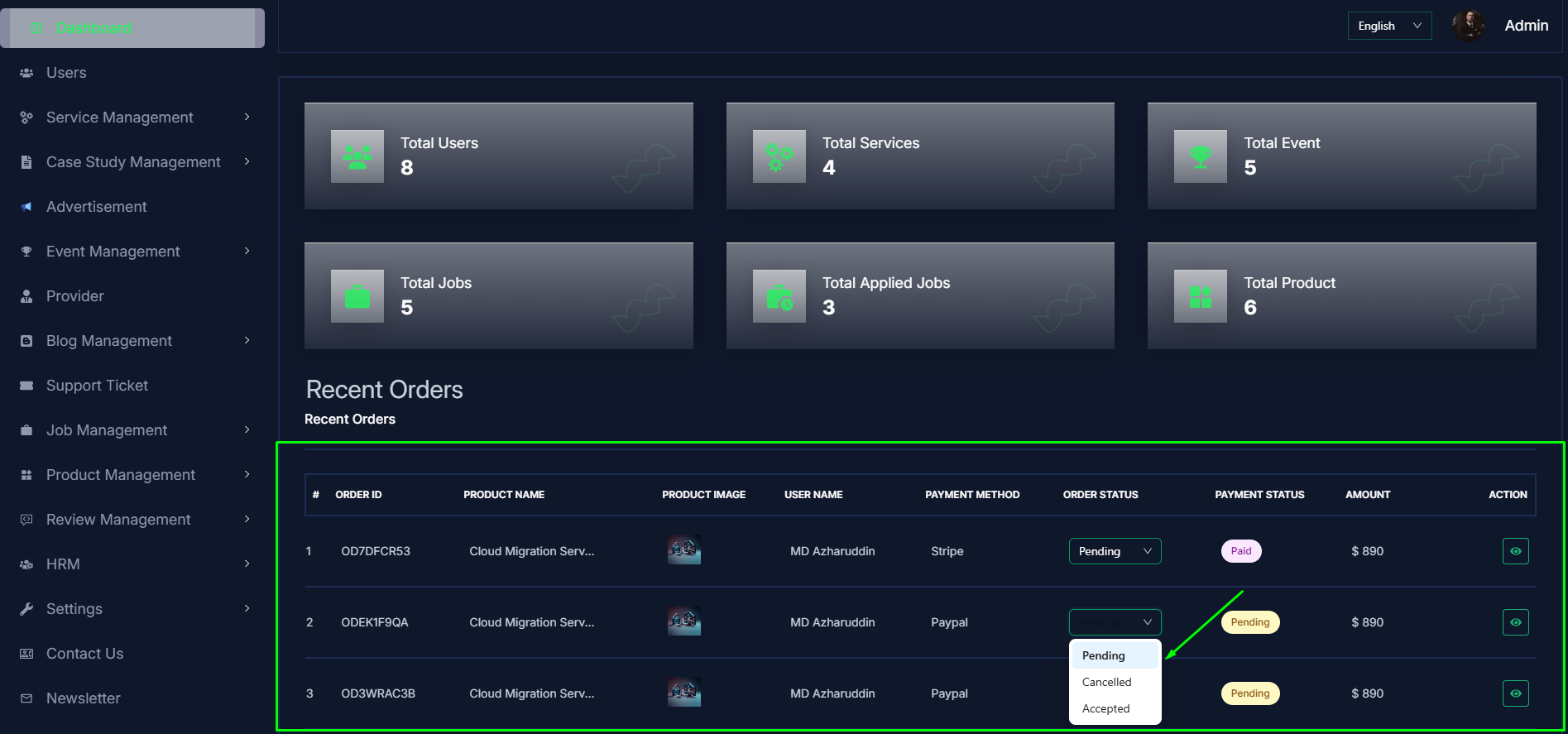 Admin Dashboard