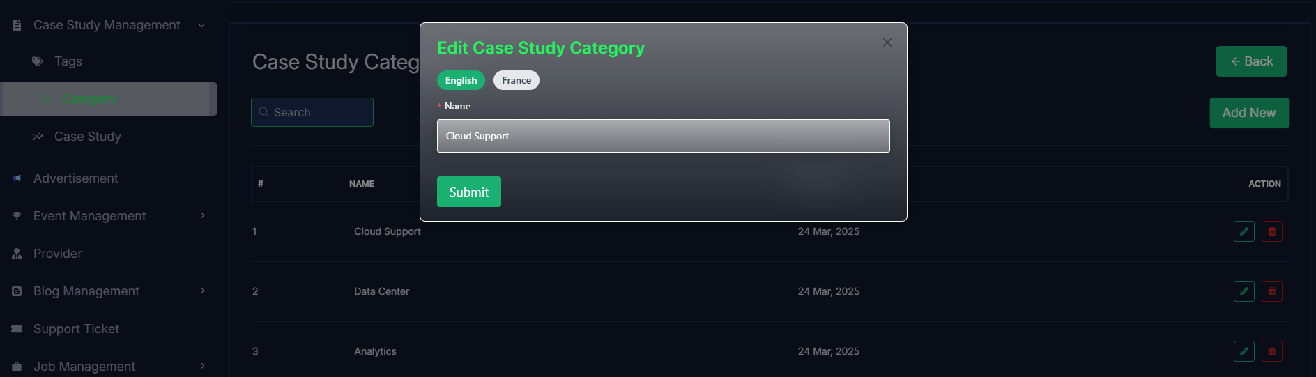 Edit Category