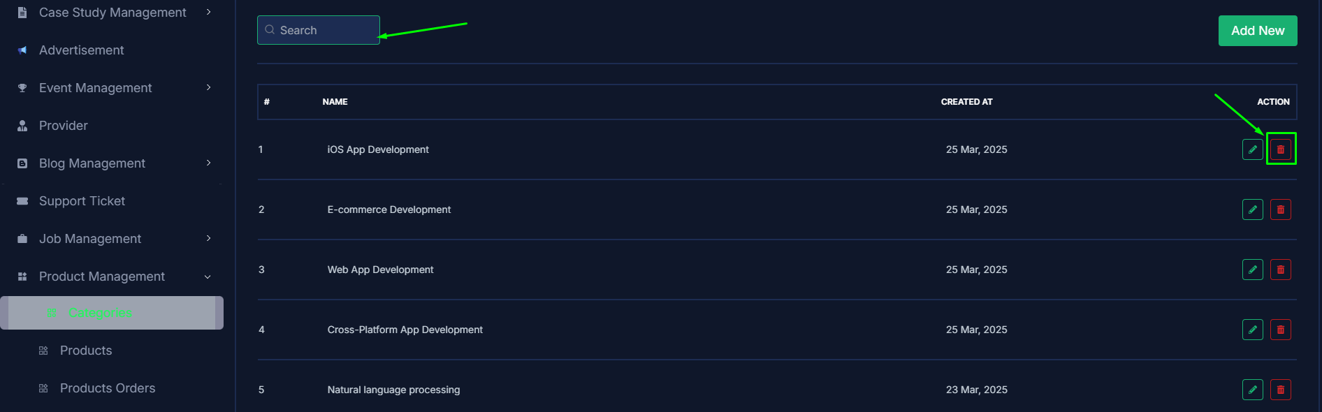 categories