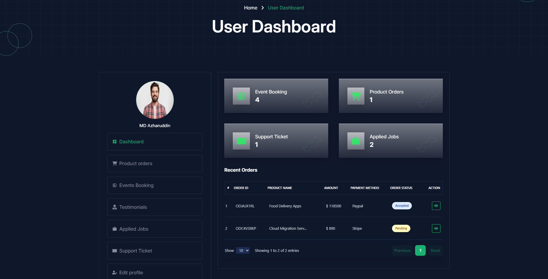 User Dashboard