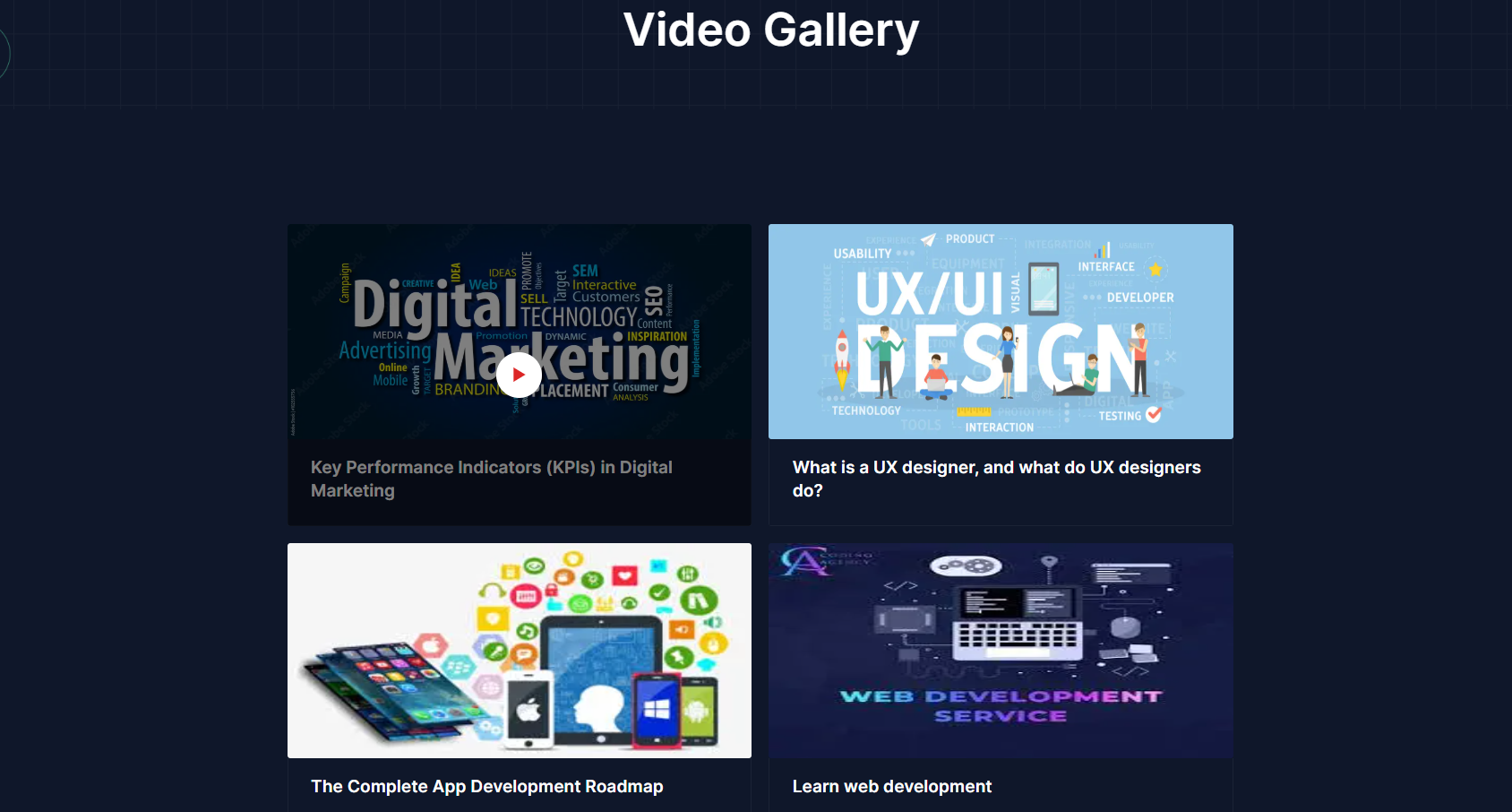 Video Gallery